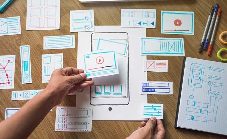 ماذا يفعل مصمم تجربة المستخدم UX؟