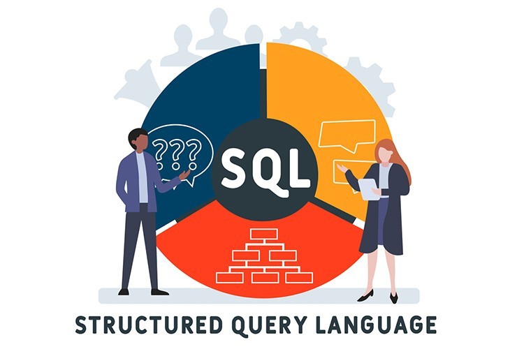 SQL